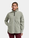 Didriksons W Trui RONJA WNS FULLZIP